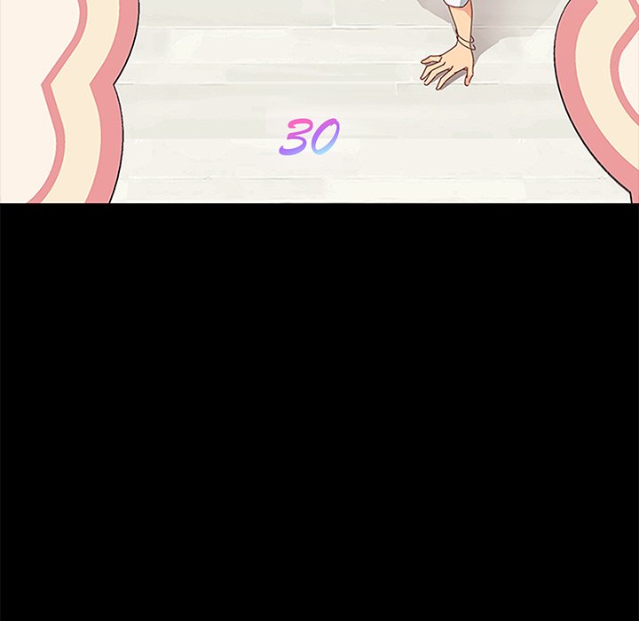 image-komik-perfect-roommates-chapter-30-12/181