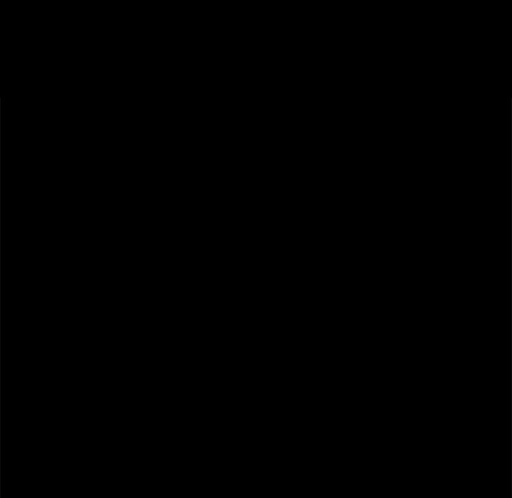 image-komik-perfect-roommates-chapter-32-13/173