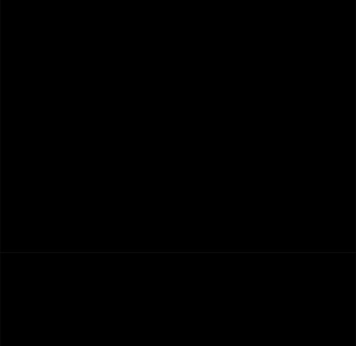 image-komik-perfect-roommates-chapter-61-124/139