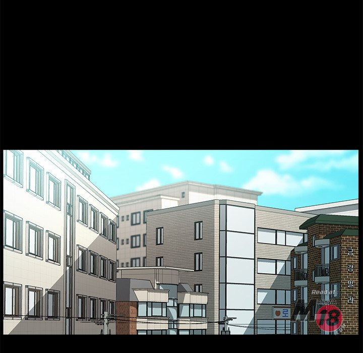 image-komik-perfect-roommates-chapter-64-12/132