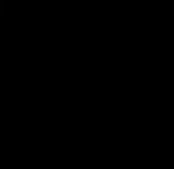 image-komik-perfect-roommates-chapter-66-140/144