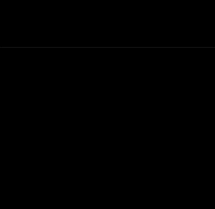 image-komik-perfect-roommates-chapter-70-end-99/165