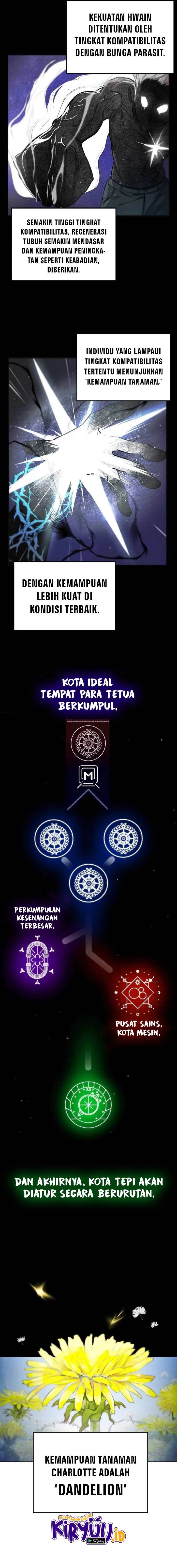 image-komik-primal-evolution-chapter-4-4/23