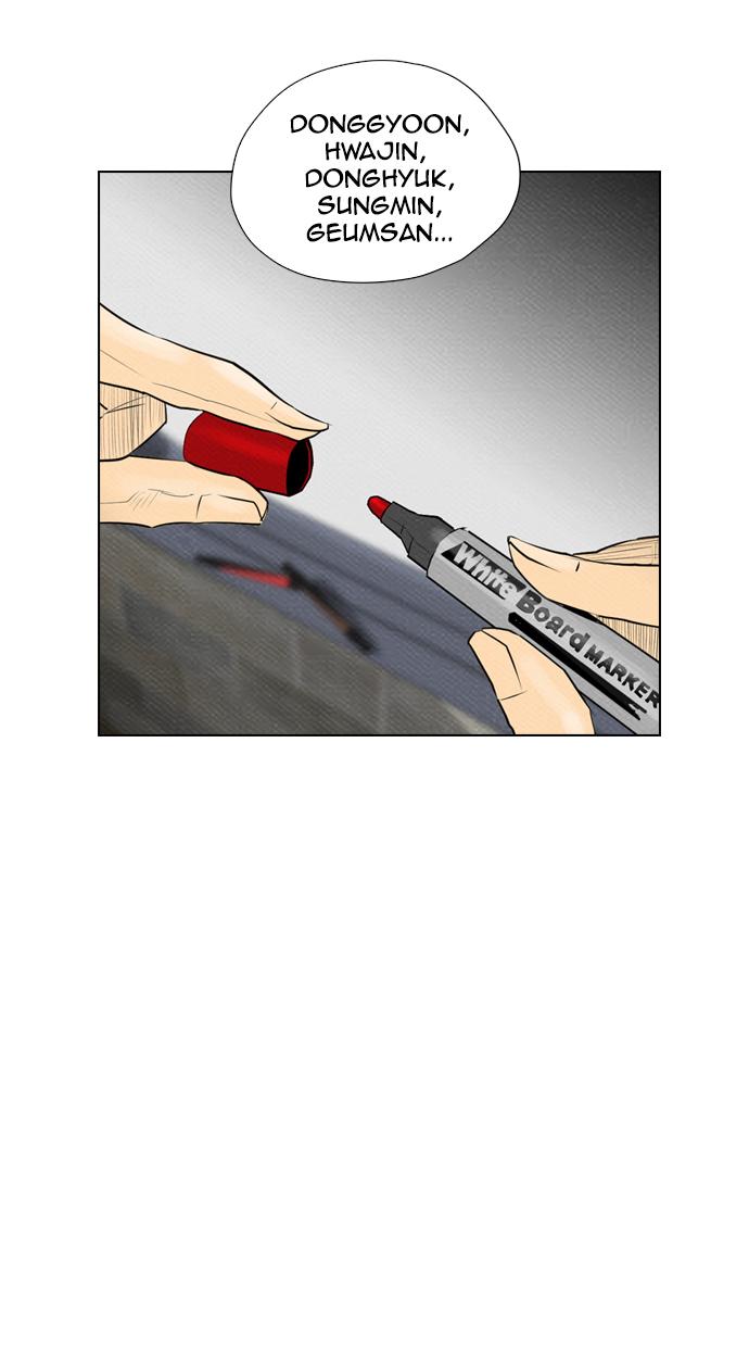 image-komik-reawaken-man-chapter-66-30/78