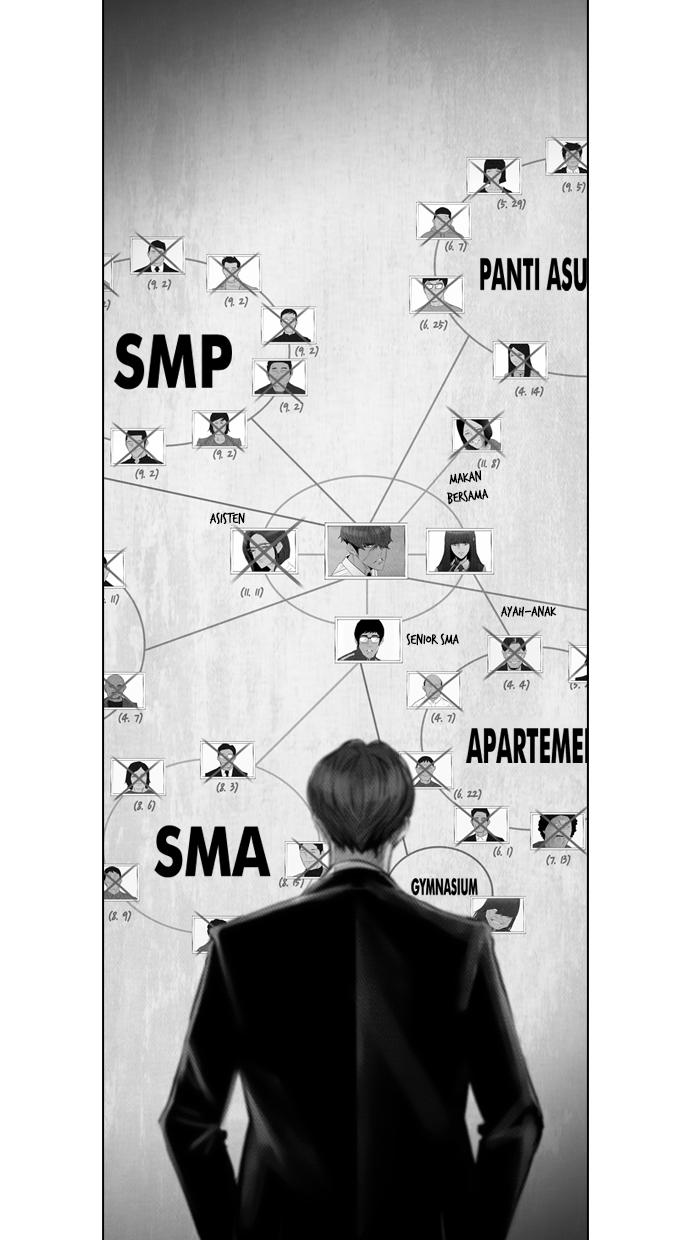 image-komik-reawaken-man-chapter-77-32/84