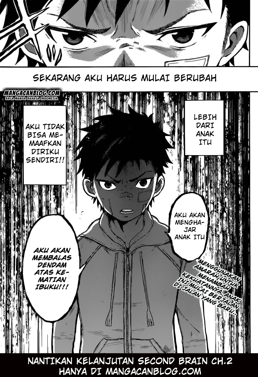 image-komik-second-brain-chapter-1-68/69