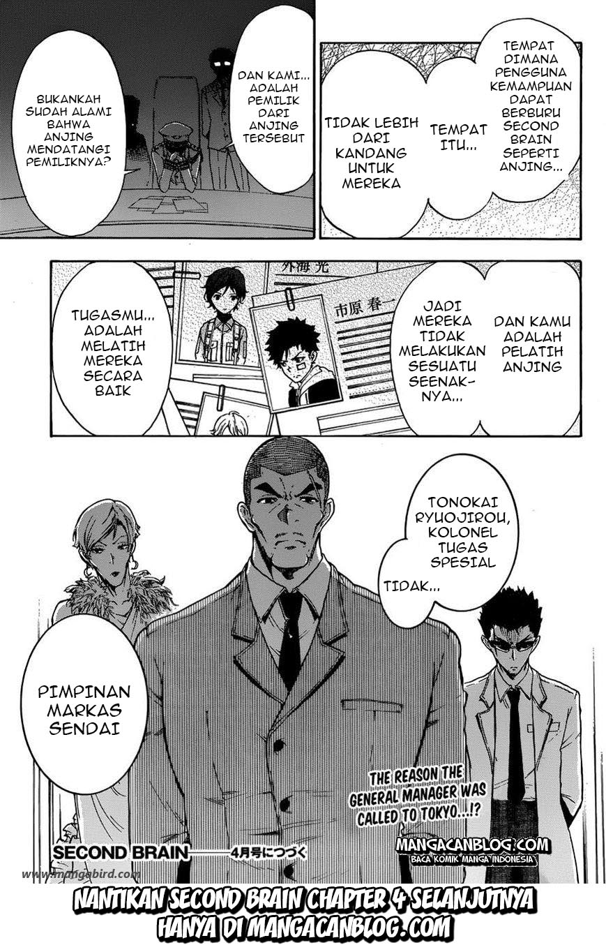 image-komik-second-brain-chapter-3-51/52