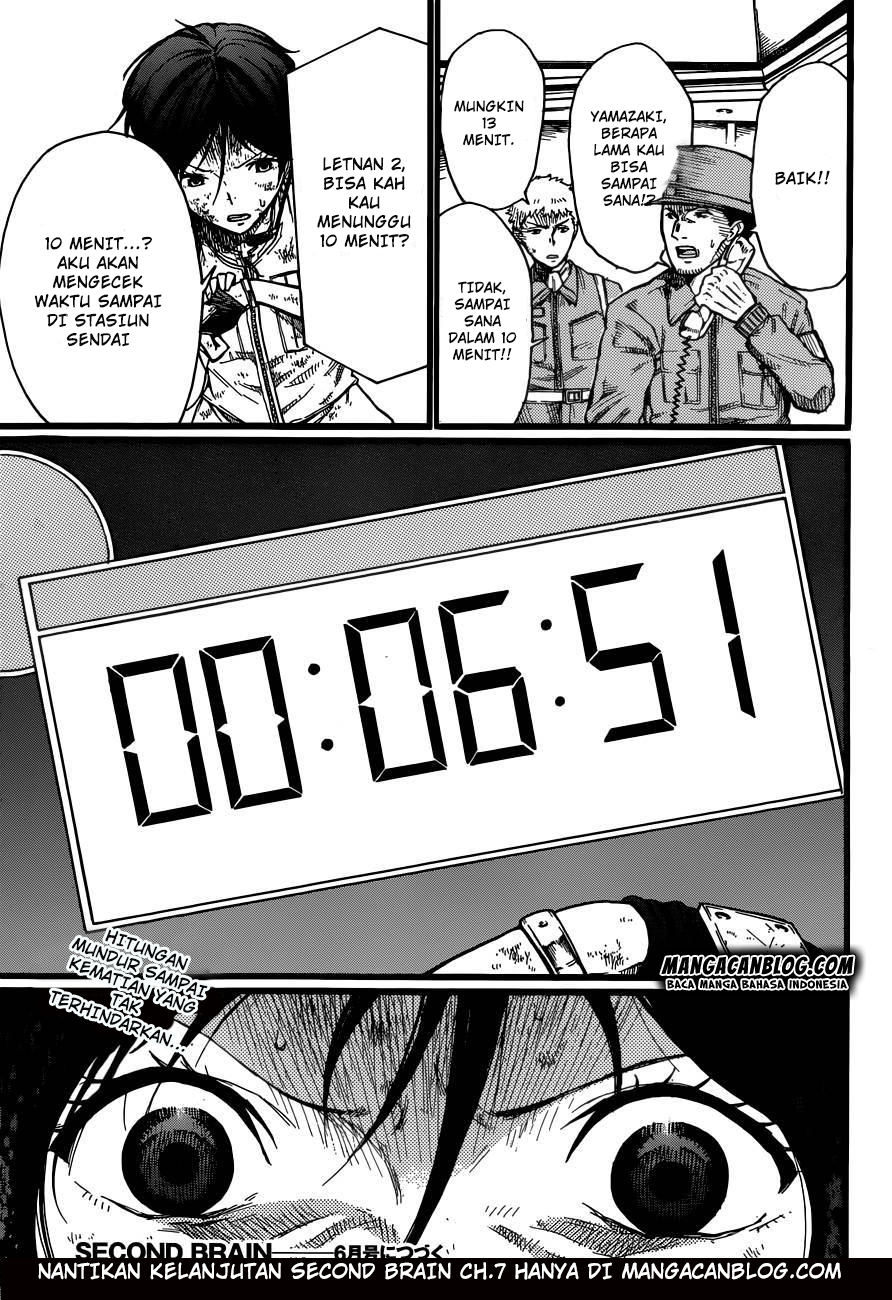 image-komik-second-brain-chapter-6-44/45