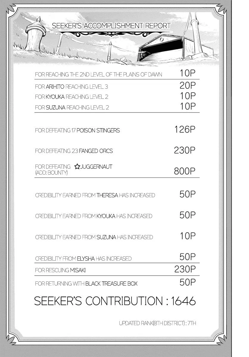 image-komik-sekai-saikyou-no-kouei-meikyuukoku-no-shinjin-tansakusha-chapter-10-18/33