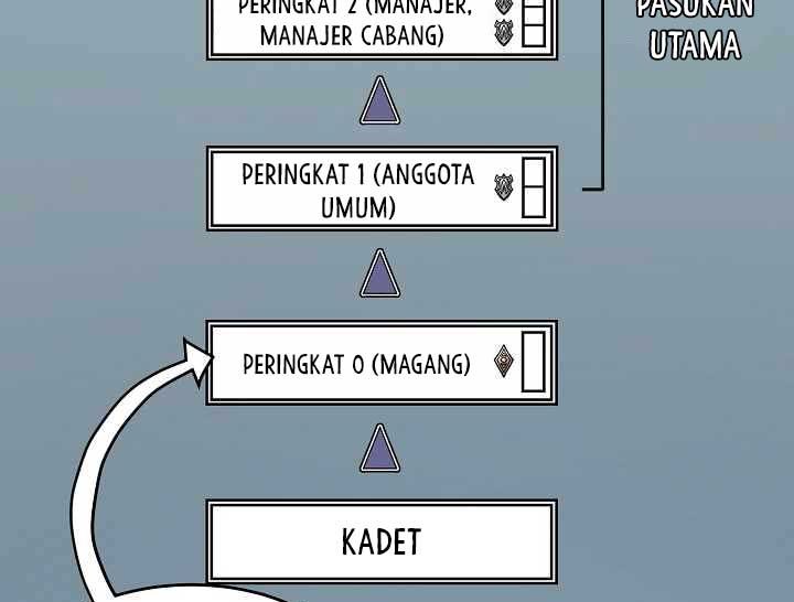 image-komik-shaman-chapter-22-30/37