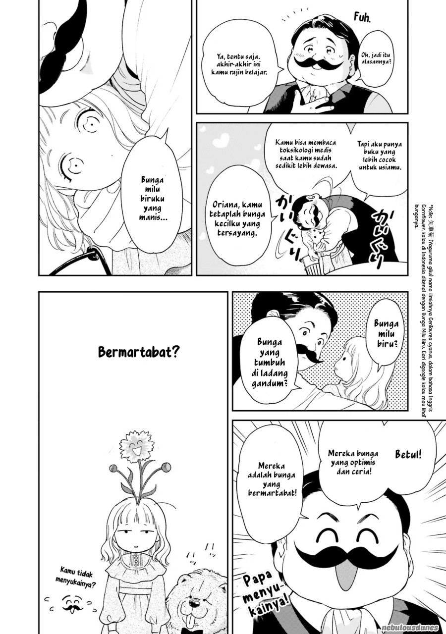 image-komik-shi-ni-modori-no-mahou-gakkou-seikatsu-wo-moto-koibito-to-prologue-kara-tadashi-koukando-wa-zero-chapter-4-4/48