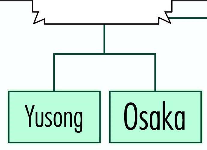 image-komik-study-group-chapter-172-200/299