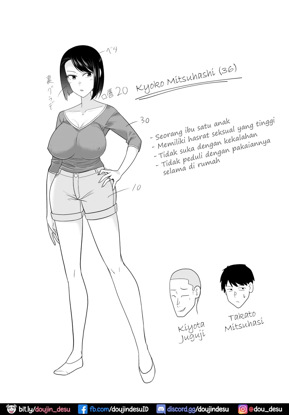 image-komik-sugu-okoru-ore-no-hahaoya-chapter-01-end-61/64