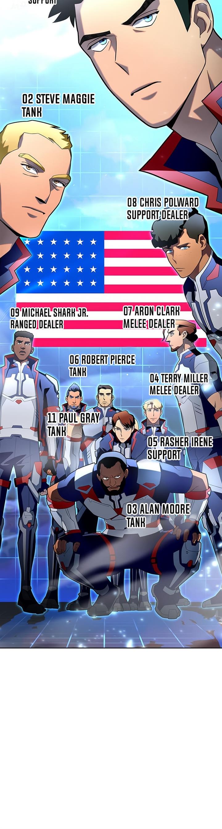 image-komik-superhuman-battlefield-chapter-8-6/82