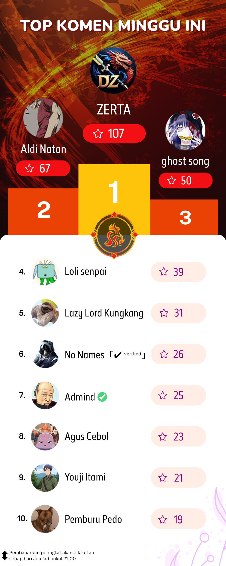 image-komik-the-crow-chapter-20-25/26