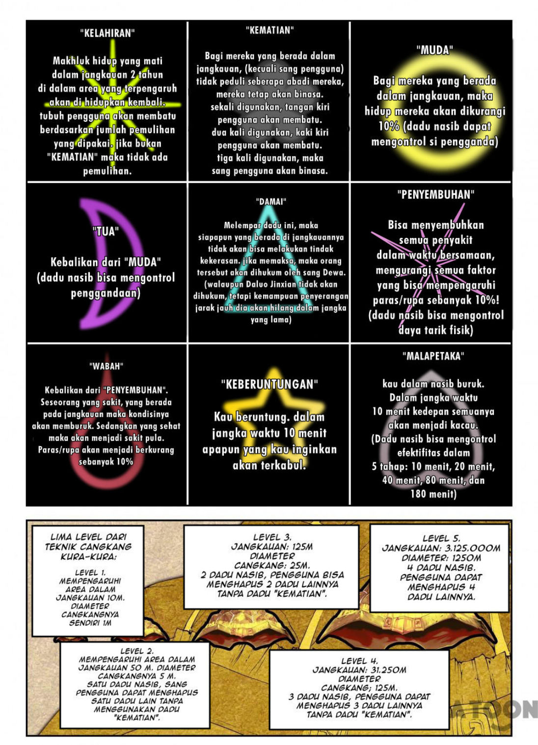 image-komik-the-great-deity-chapter-41-7/8