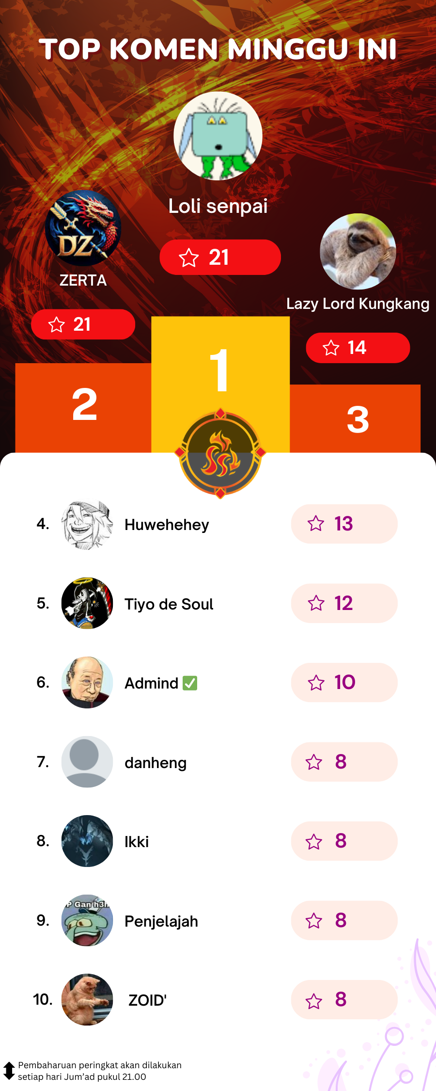 image-komik-the-invincible-man-chapter-37-24/25