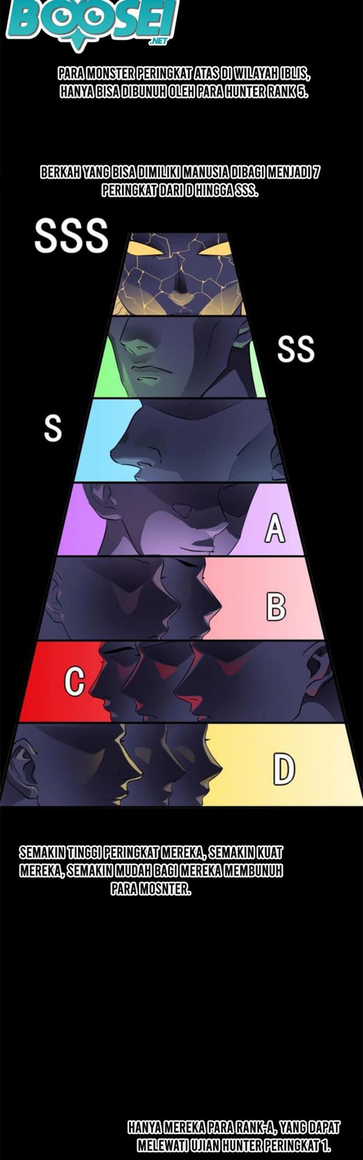 image-komik-the-lone-sss-class-summoner-chapter-1-17/34