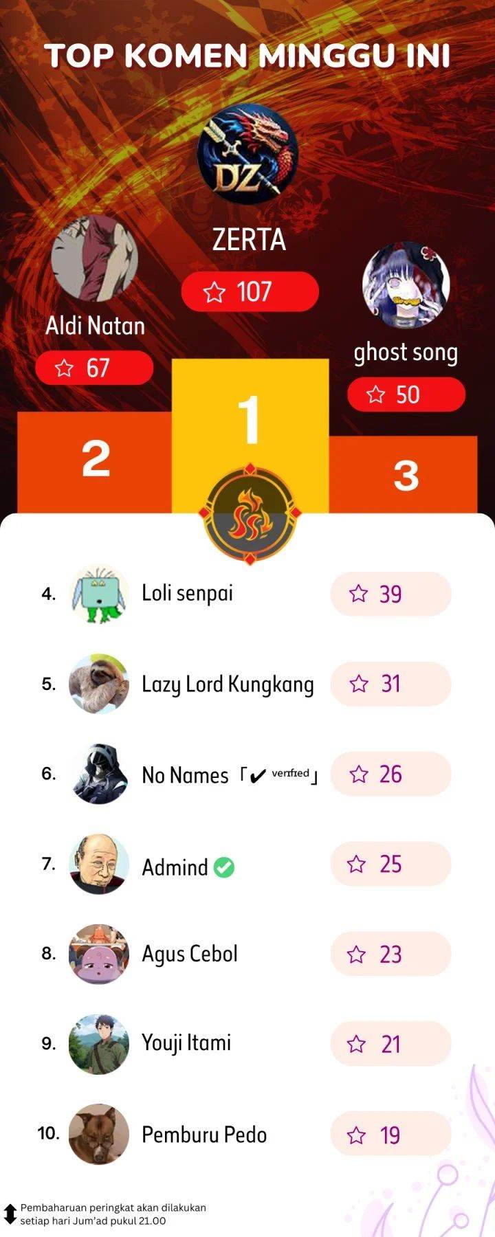 image-komik-the-lost-story-chapter-7-19/21