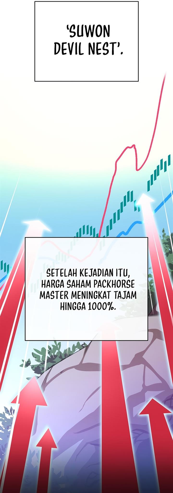 image-komik-the-novels-extra-chapter-15-13/53