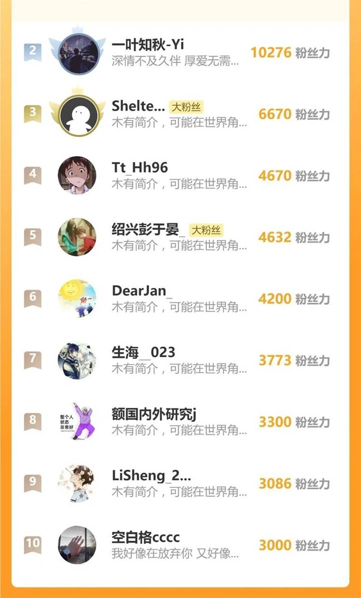 image-komik-the-sacred-ruins-chapter-223-17/20