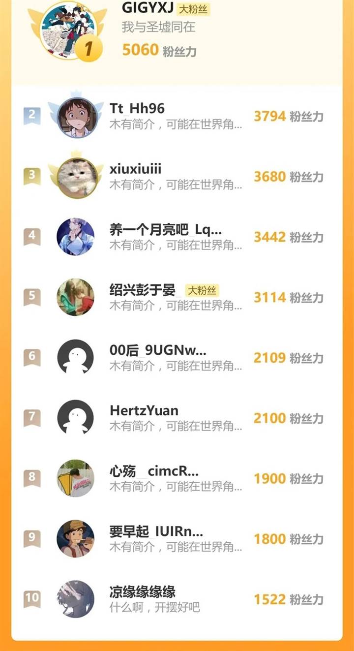 image-komik-the-sacred-ruins-chapter-249-21/23