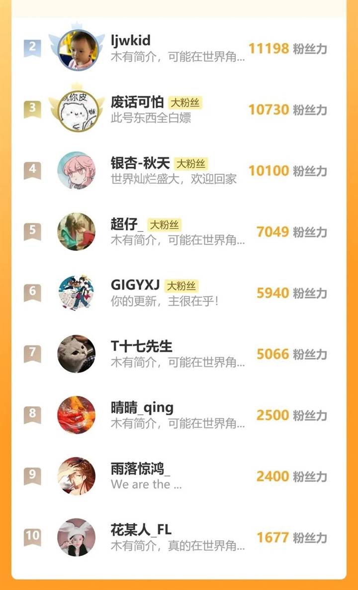 image-komik-the-sacred-ruins-chapter-283-21/23