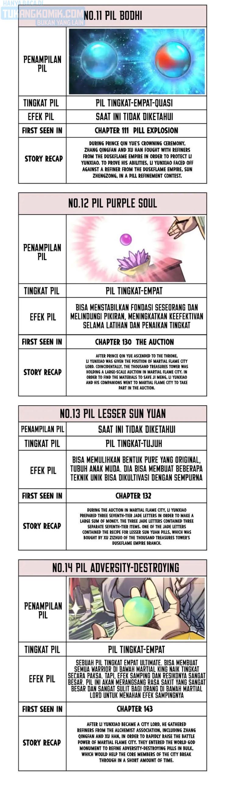 image-komik-the-ultimate-of-all-ages-chapter-143-19/20