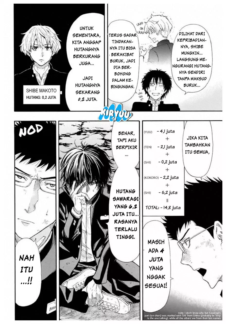 image-komik-tomodachi-game-chapter-13-16/45