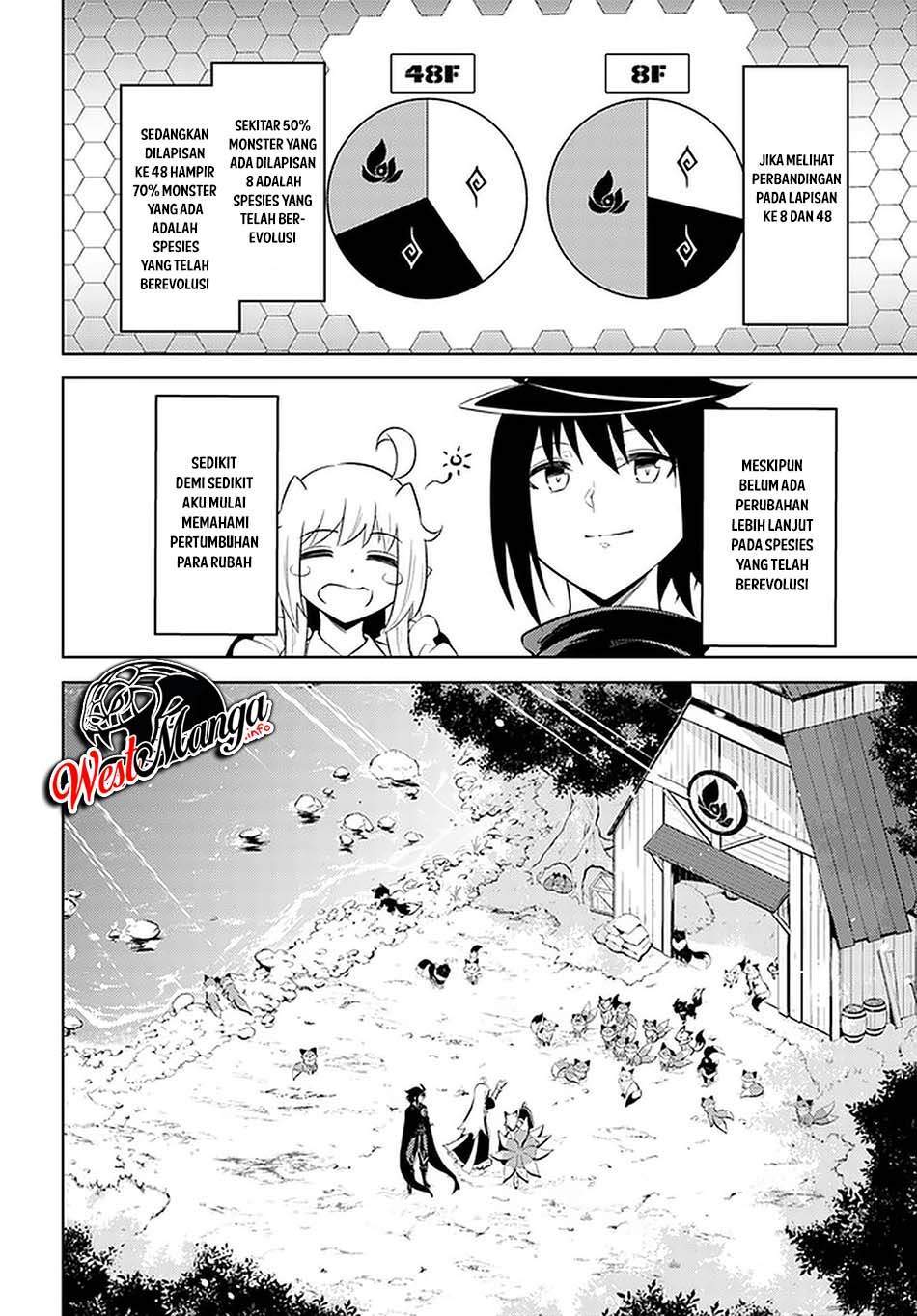 image-komik-tono-no-kanri-o-shite-miyou-chapter-42-40/53