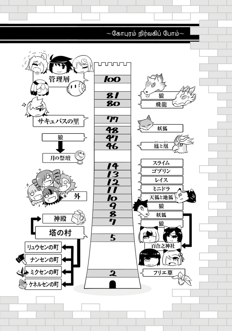 image-komik-tono-no-kanri-o-shite-miyou-chapter-62-23/30