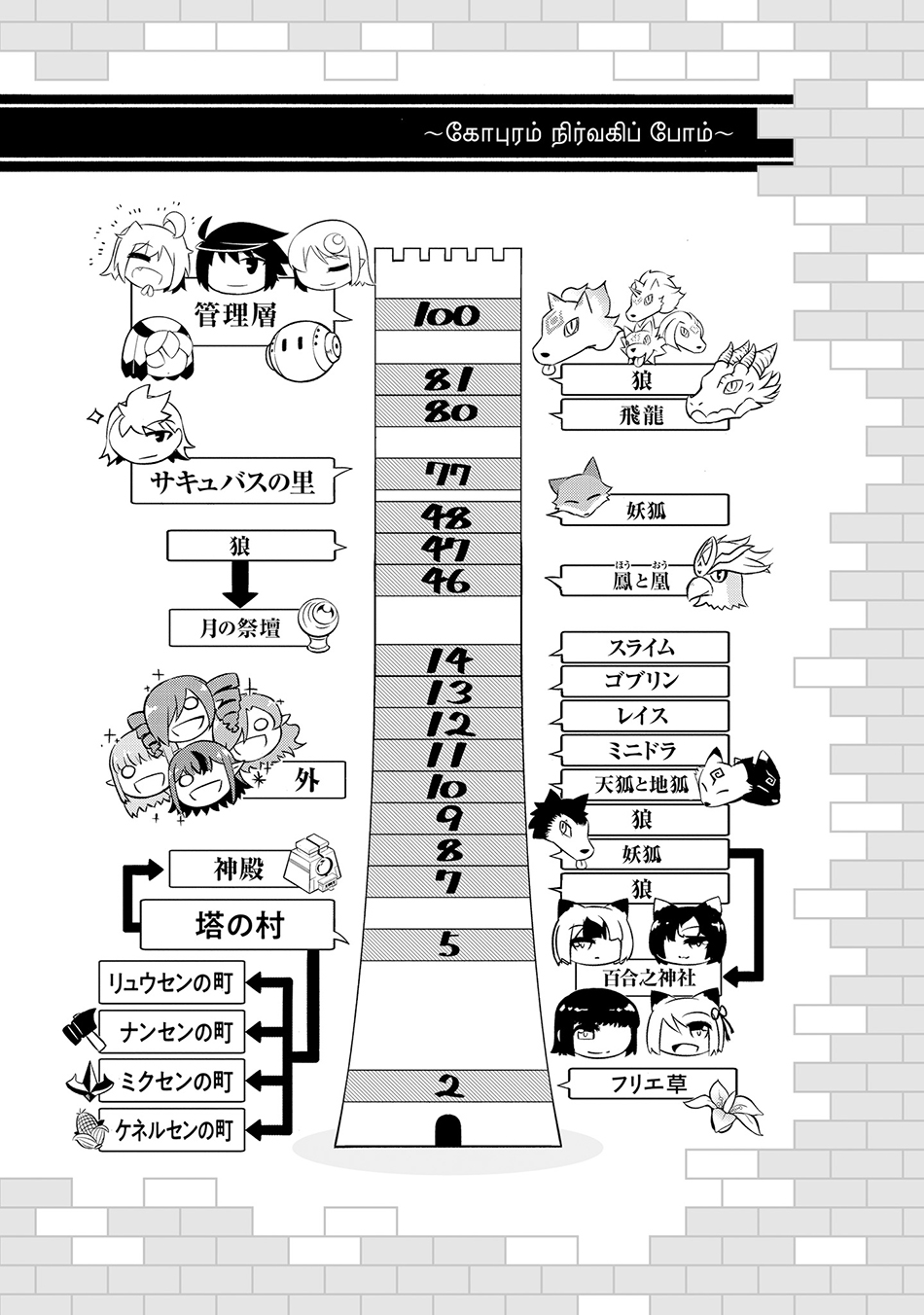 image-komik-tono-no-kanri-o-shite-miyou-chapter-66-19/25