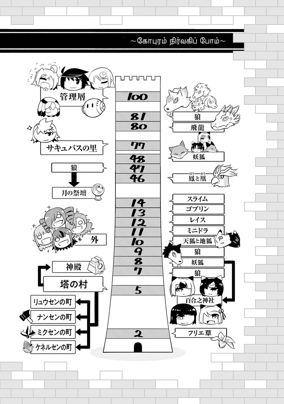 image-komik-tono-no-kanri-o-shite-miyou-chapter-69-54/61