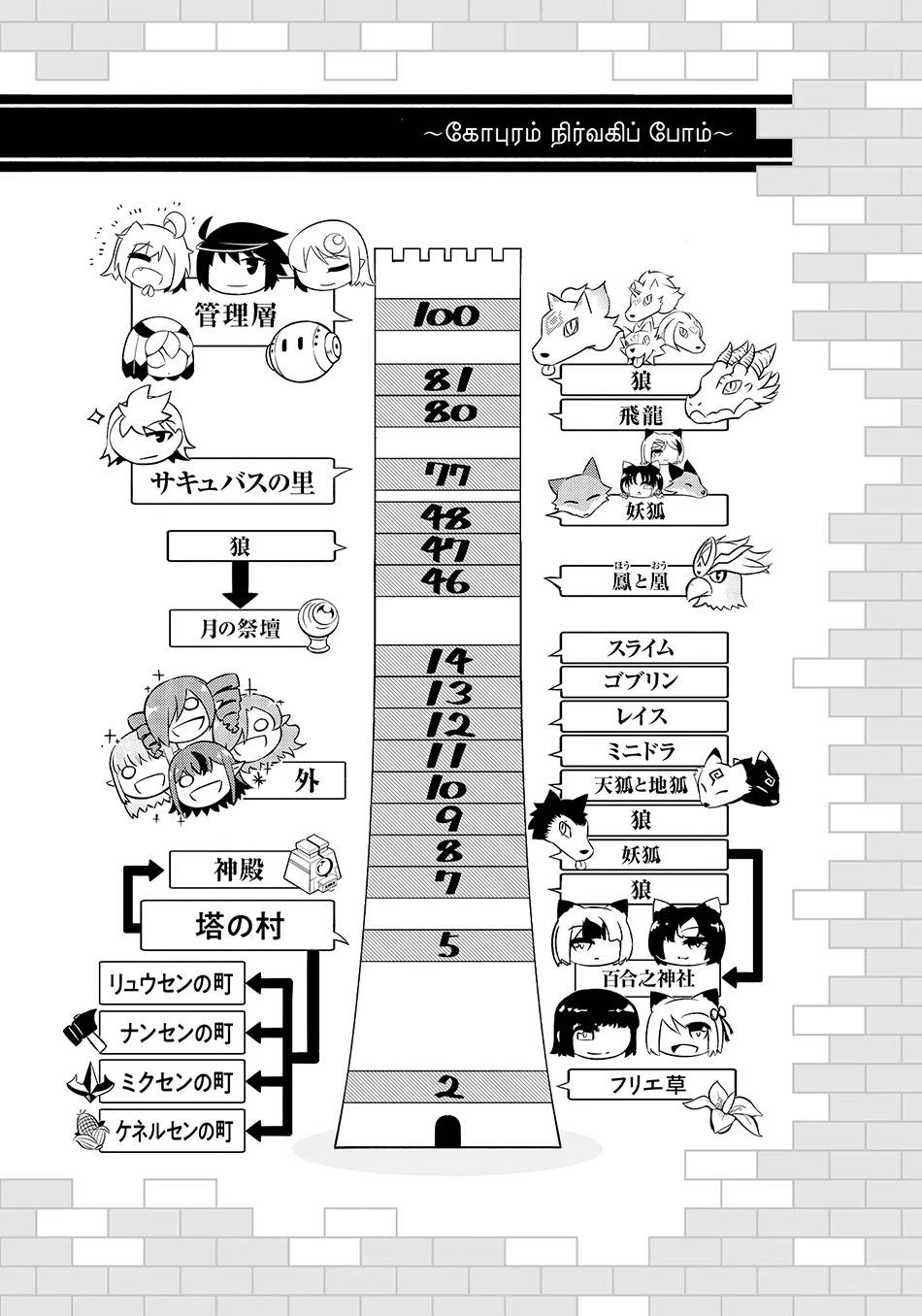 image-komik-tono-no-kanri-o-shite-miyou-chapter-75-59/66