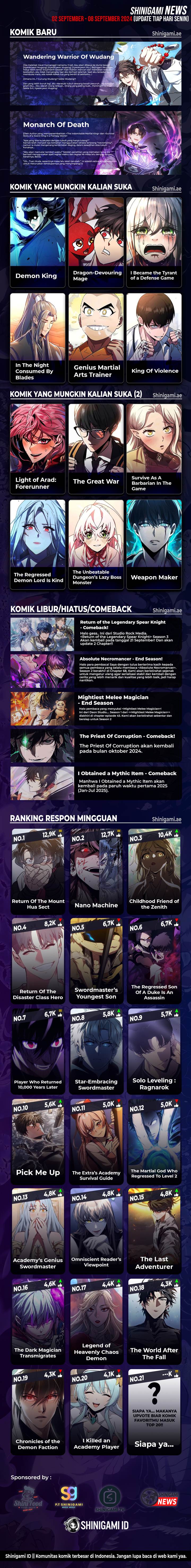 image-komik-trait-hoarder-chapter-1-28/30