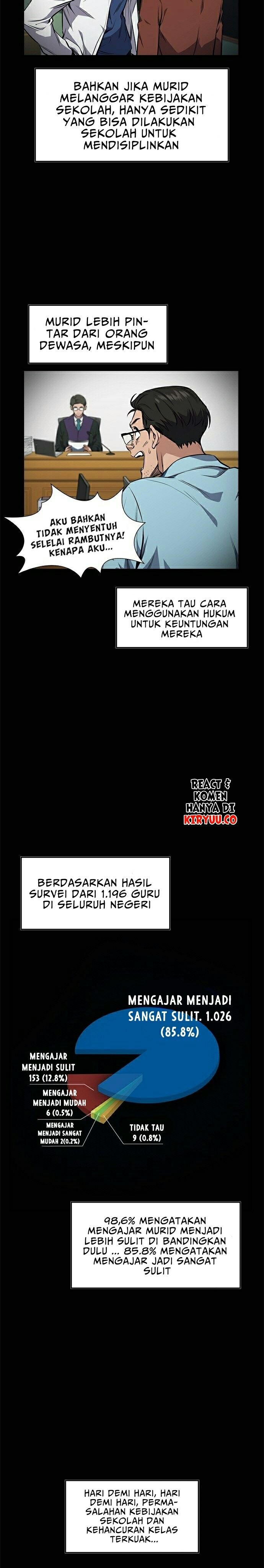 image-komik-true-education-chapter-1-2/60