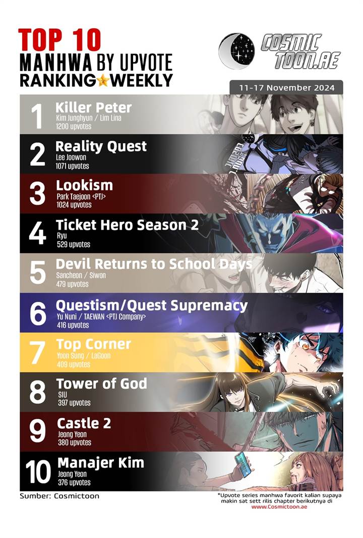 image-komik-true-education-chapter-173-12/13