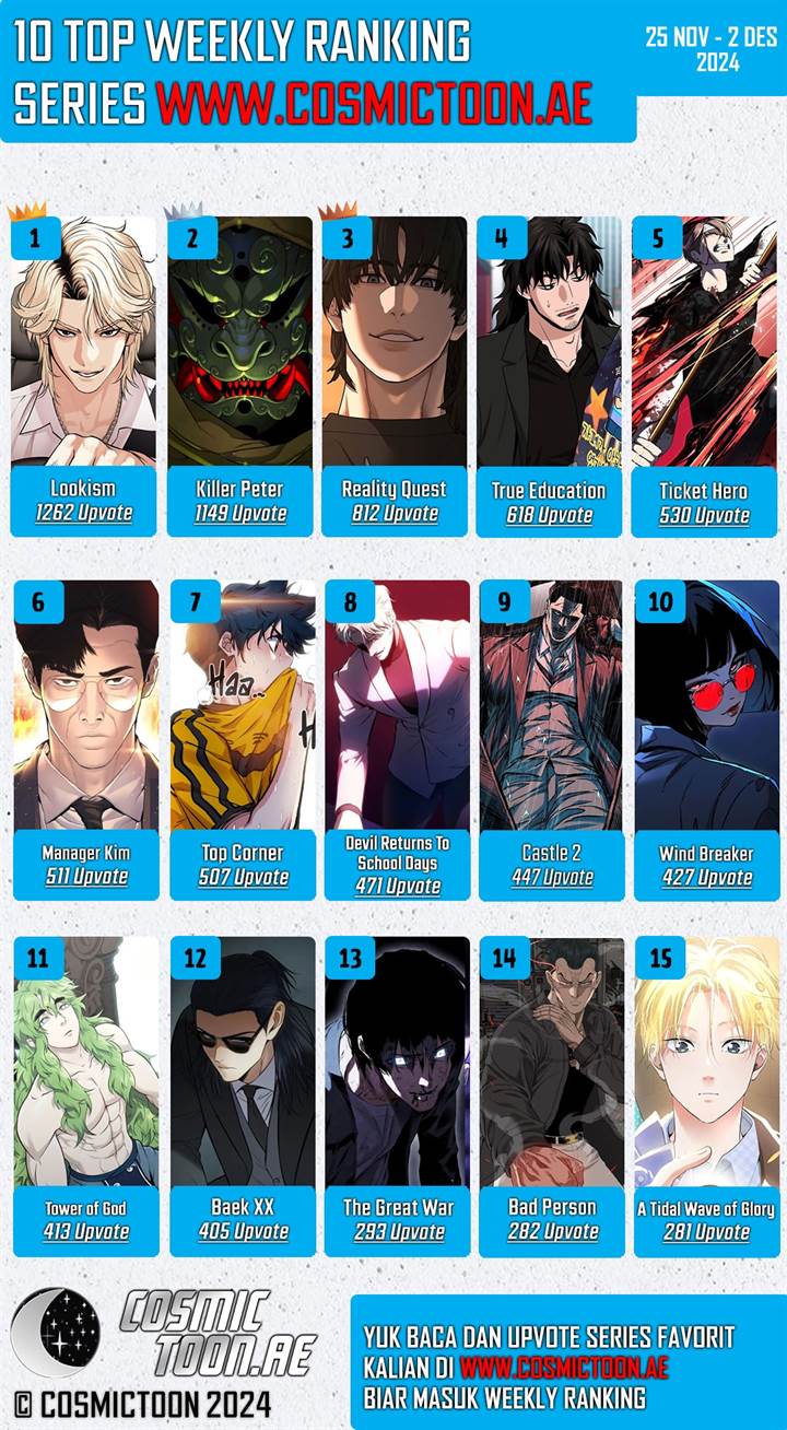 image-komik-true-education-chapter-175-11/12