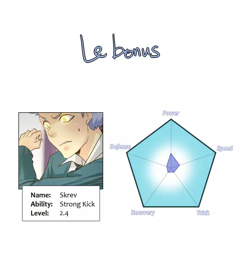 image-komik-unordinary-chapter-101-112/115