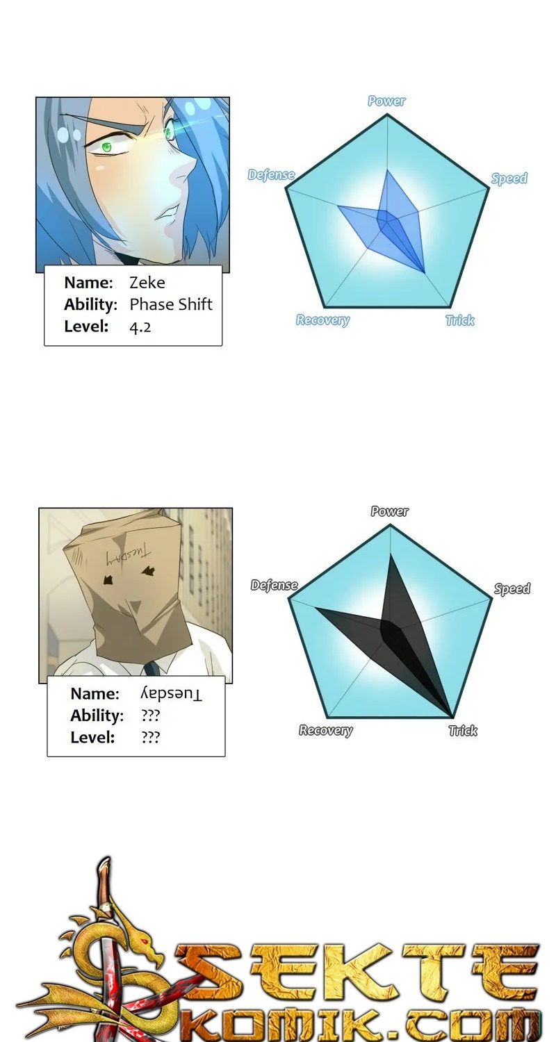 image-komik-unordinary-chapter-108-71/74