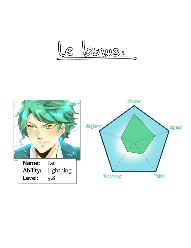 image-komik-unordinary-chapter-41-59/62