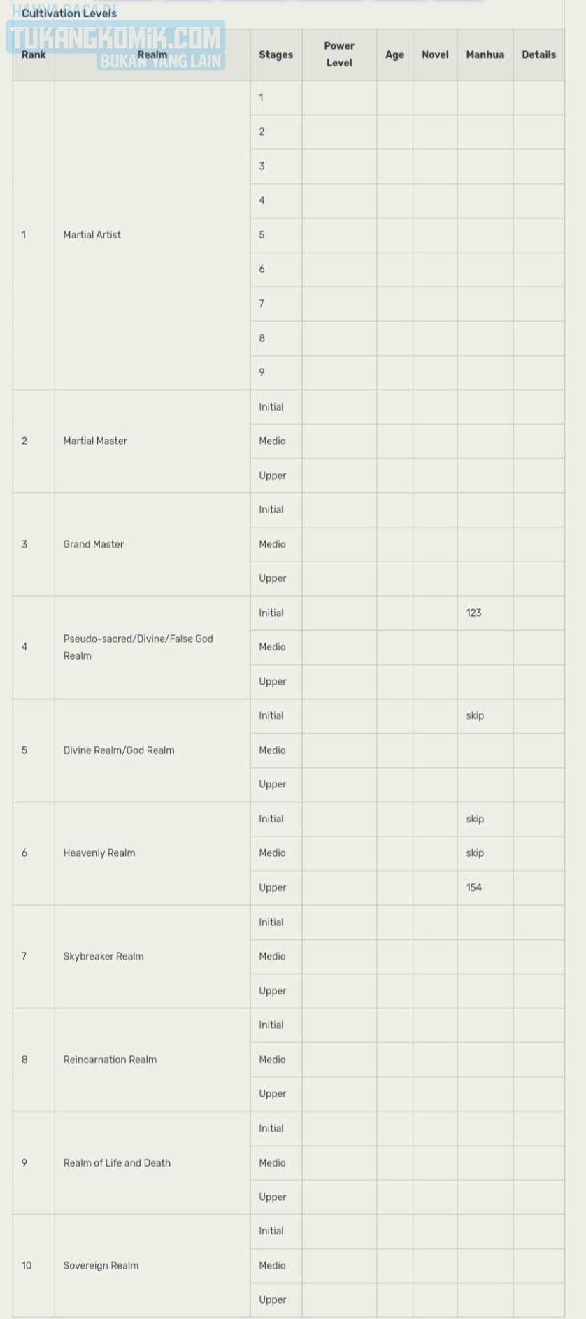 image-komik-useless-first-son-in-law-chapter-142-28/29