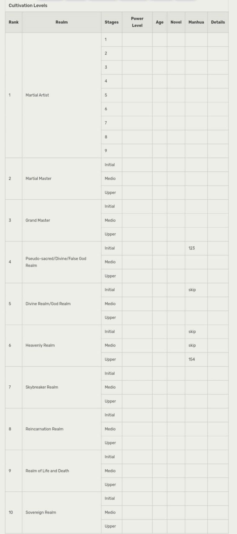 image-komik-useless-first-son-in-law-chapter-155-18/19