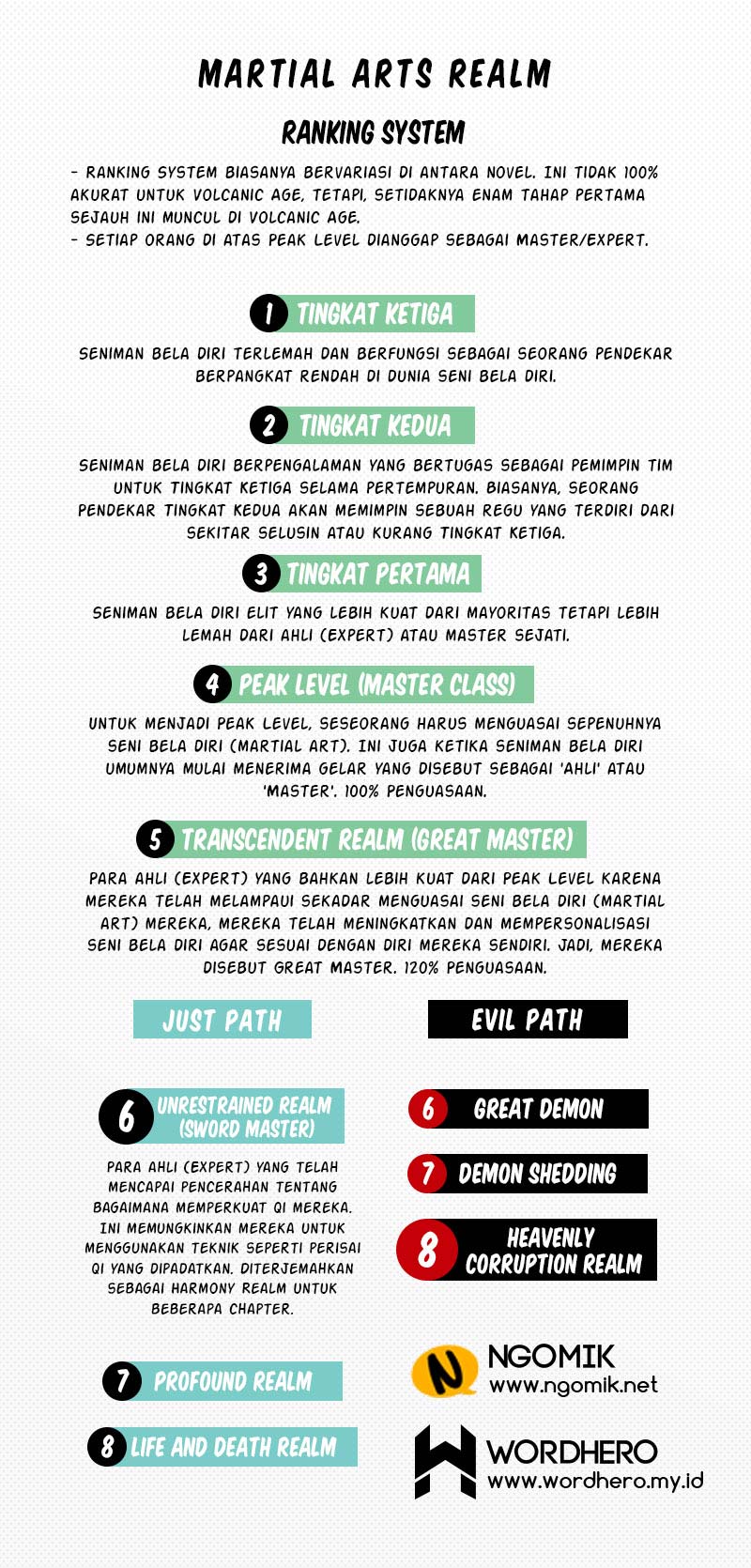 image-komik-volcanic-age-chapter-67-12/14