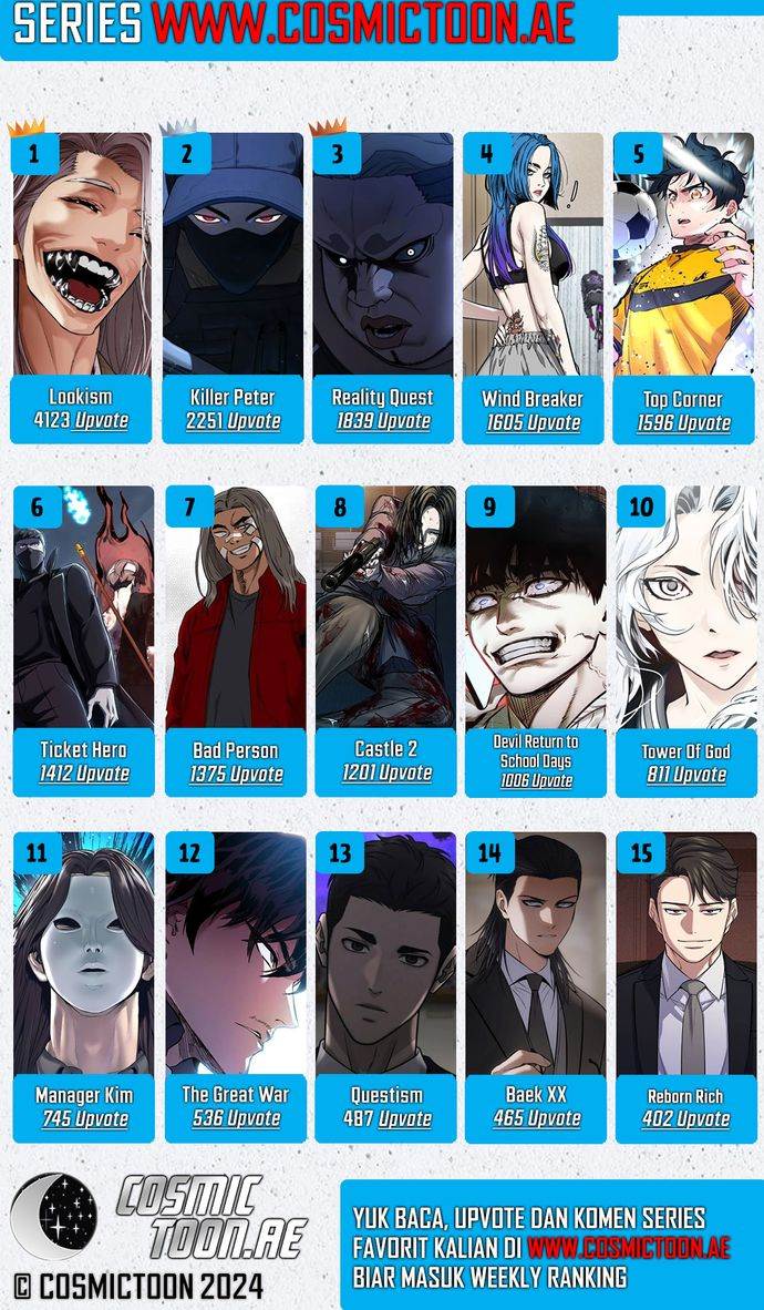 image-komik-wind-breaker-chapter-531-25/26