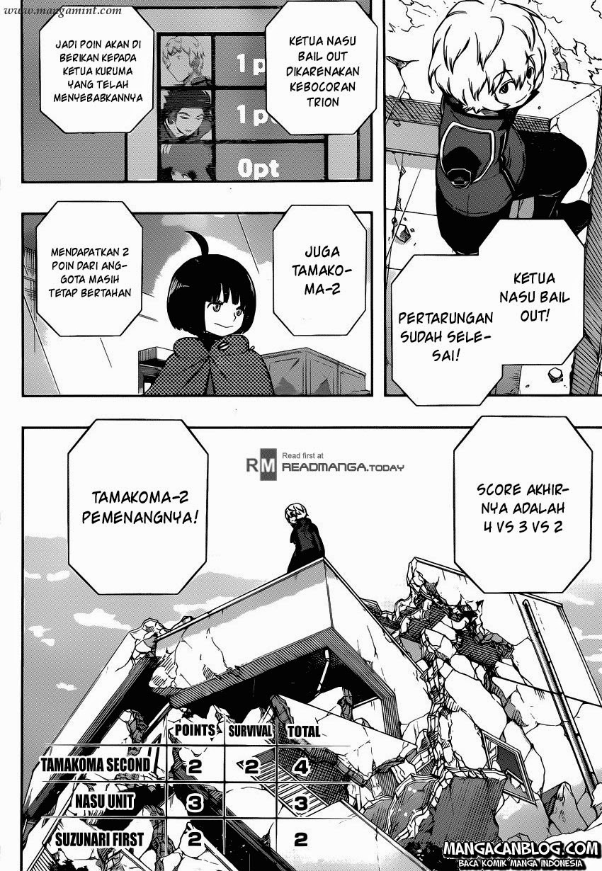 image-komik-world-trigger-chapter-102-19/21