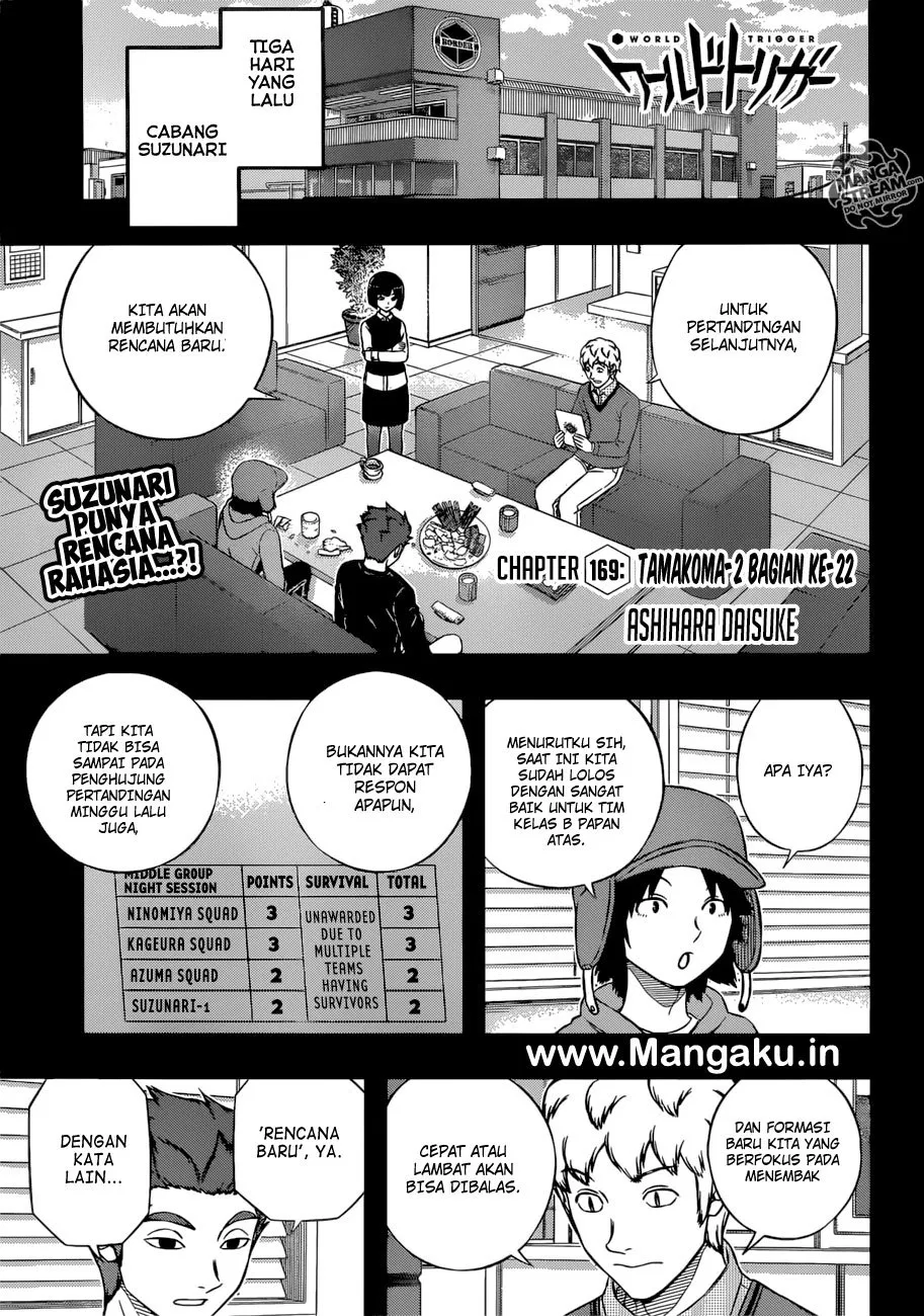 image-komik-world-trigger-chapter-169-1/22