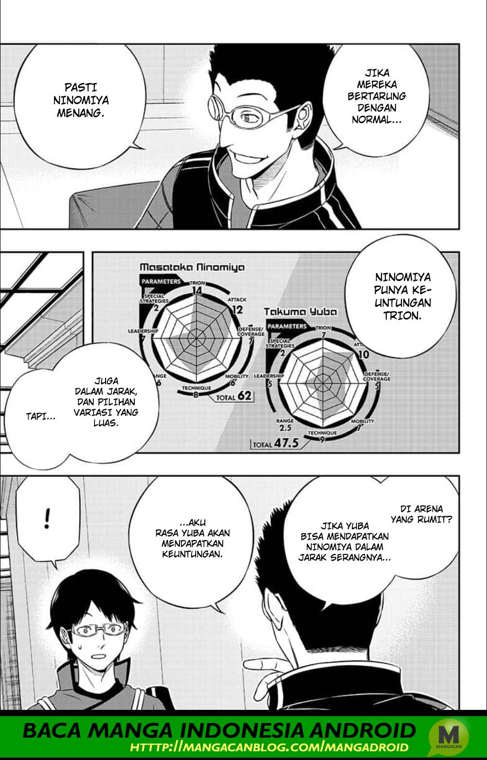 image-komik-world-trigger-chapter-180-14/23
