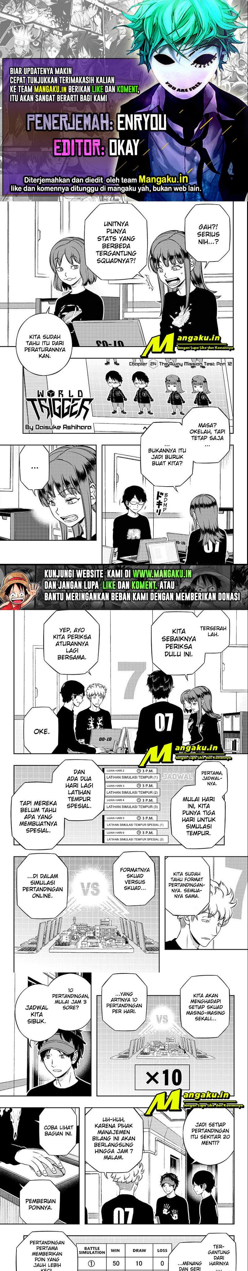 image-komik-world-trigger-chapter-214-0/7