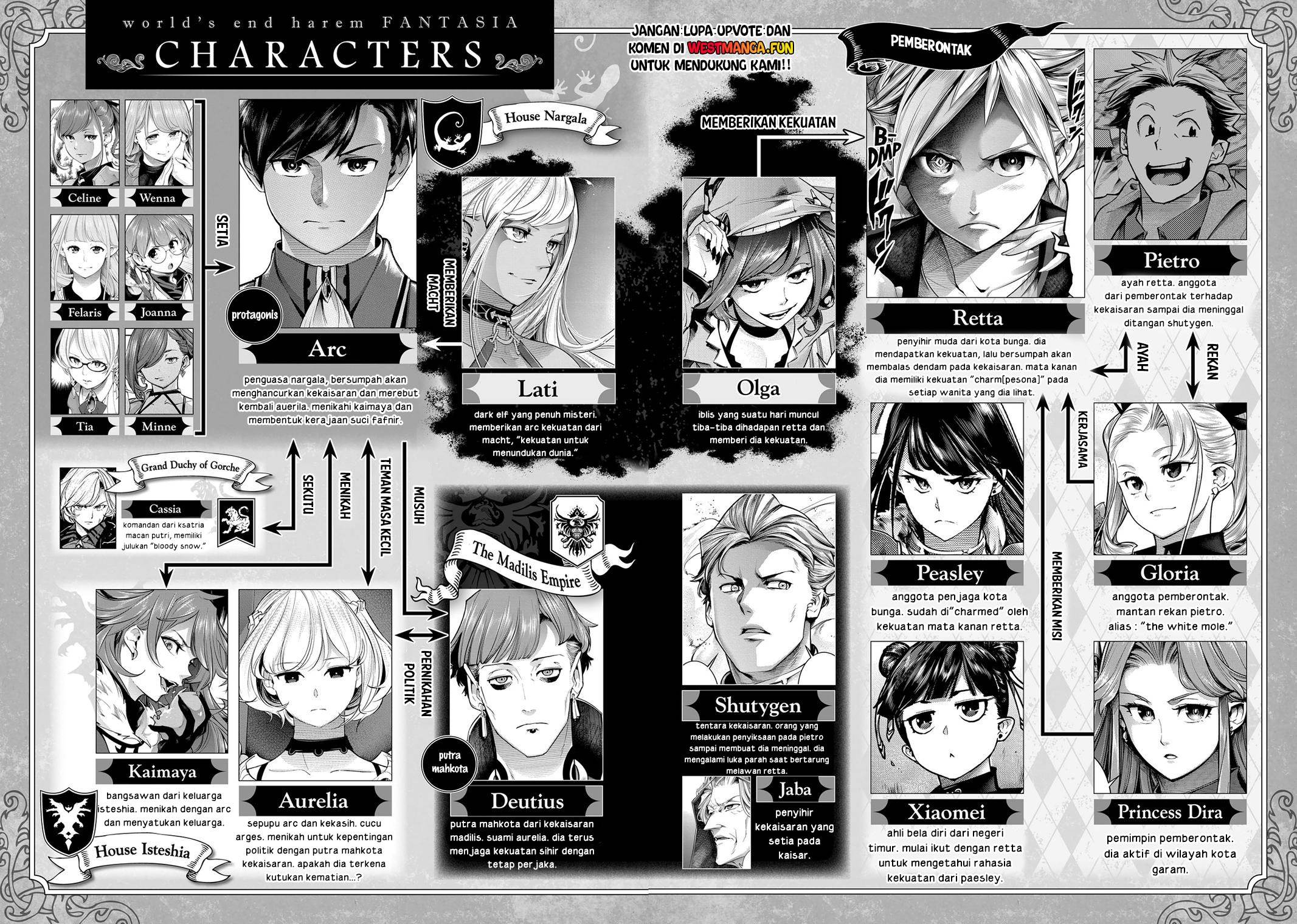 image-komik-worlds-end-harem-fantasia-chapter-55-6/31